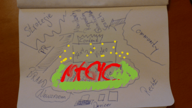 FreshPaint-5-2016.01.06-04.09.05